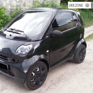 Smart Fortwo (City) 2005
