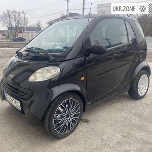 Smart Fortwo (City) 2000