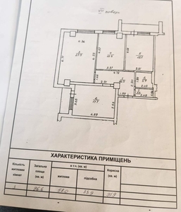 квартира Приморский-97 м2