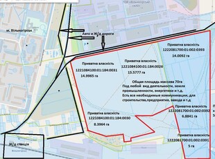 Продам ділянку для СЕС або пром Сонячна станція «Вільногірськ» 70 га