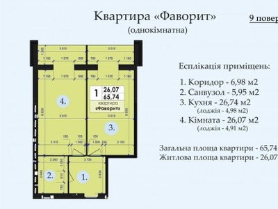 Срочній продаж 1 кімнатної квартири Новобудова код №212740781